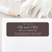 Étiquette Chic Script Future M. Mme Mariage Adresse de retou (En situation)