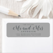 Étiquette Chic Script Future M. Mme Mariage Adresse de retou (En situation)