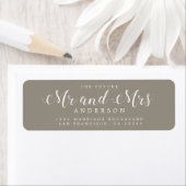 Étiquette Chic Script Future M. Mme Mariage Adresse de retou (En situation)