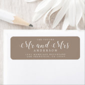 Étiquette Chic Script Future M. Mme Mariage Adresse de retou (En situation)
