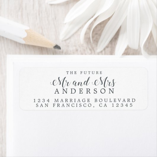 Étiquette Chic Script Future M. Mme Mariage Adresse de retou (En situation)