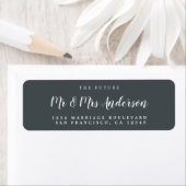 Étiquette Chic Script Future M. Mme Mariage Adresse de retou (En situation)