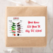 Étiquette Chiles Fresh and Dry Thunder_Cove (En situation)