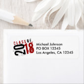 Étiquette Classe artistique Rouge, Noir et Blanc de 2018 (En situation)