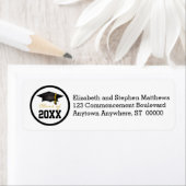 Étiquette Classe de la limite de 20xx (En situation)