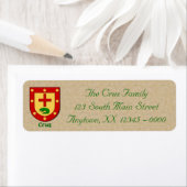 Étiquette Cruz Bouclier héraldique (En situation)