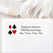 Étiquette d'adresse de retour de conception des co (En situation)