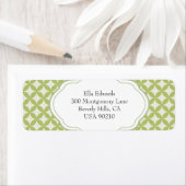 Étiquette d'adresse de retour personnalisable du s (En situation)