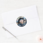 Étiquette d'adresse de retour photo complète de l' (Enveloppe)