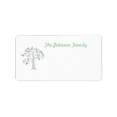 Étiquette de adresse (Devant)