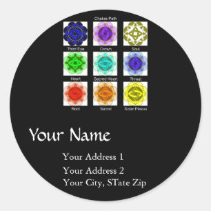 étiquette de adresse "All Chakra Balancing"