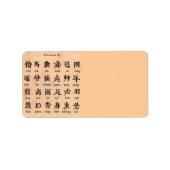 Étiquette de adresse alphabet chinois (Devant)