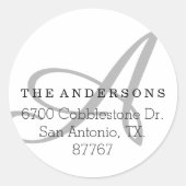 Étiquette de adresse blanc monogramme en gras (Devant)