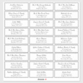 Étiquette de adresse de la frontière noire de l'in (Feuille)