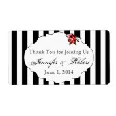 Étiquette de bouteille d'eau blanc et rouge (Devant)