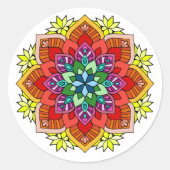 Étiquette de conception 2 (Devant)