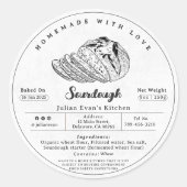 Étiquette de droit de la maison moderne de pâte no (Devant)