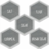 Étiquette de la cuisine inspirée par le tableau de (Devant)