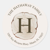 Étiquette de l'adresse de retour de la tranche de  (Devant)