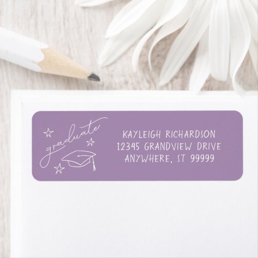 Étiquette de l'adresse de retour de l'étudiant sim (En situation)