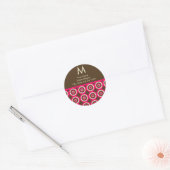 Étiquette de l'adresse de retour Monogramme - Rose (Enveloppe)