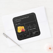 Étiquette de miel infusé de framboise apothecaire (Enveloppe)
