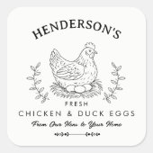 Étiquette de nom personnalisé Farm Fresh Eggs, Boî (Devant)