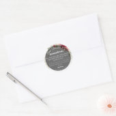 Étiquette de produit Burgundy Blush (Enveloppe)