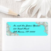 Étiquette de retour à l'expéditeur (En situation)