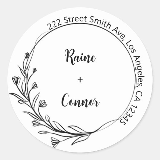 Étiquette de retour à l'expéditeur (Devant)