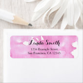 Étiquette de retour aquarelle (En situation)