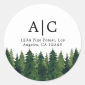 Étiquette de retour d'adresse personnalisée avec d (Devant)