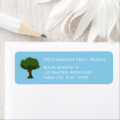 Étiquette de retour de l'arbre généalogique pour r (En situation)