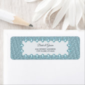 Étiquette de retour décoratif Turquoise (En situation)