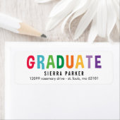 Étiquette de retour d'un diplôme amusant (En situation)