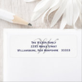 Étiquette de retour Monogramme (En situation)