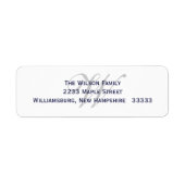 Étiquette de retour Monogramme (Devant)