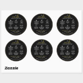 Étiquette de sécurité pour bougie simple minimalis (Feuille)