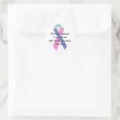 Étiquette de sensibilisation au cancer de la thyro (Sac)