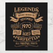 Étiquette de whisky personnalisée pour anniversair (Étiquettes simples)