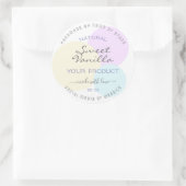 Étiquette d'emballage de produits d'aquarelle clas (Sac)