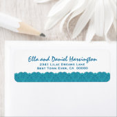 Étiquette Dentelle blanche et aqua Dentelle cramée F013 (En situation)