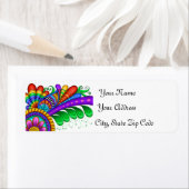 Étiquette Déplacement rapide (En situation)