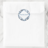 Étiquette d'exemple de produit (Sac)