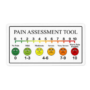 Étiquette Diagramme Médicale d'outil d'évaluation de doule