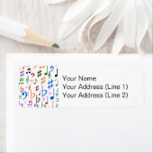 Étiquette Diverses notes et symboles musicaux (En situation)