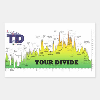 Étiquette du profil Tour Divide Elevation
