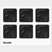 Étiquette du Tarragon d'Apothecary (Feuille)