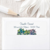 Étiquette Étiquette de retour (En situation)