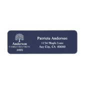 Étiquette Famille Arborescence Reunion Nom personnalisé/Date (Devant)